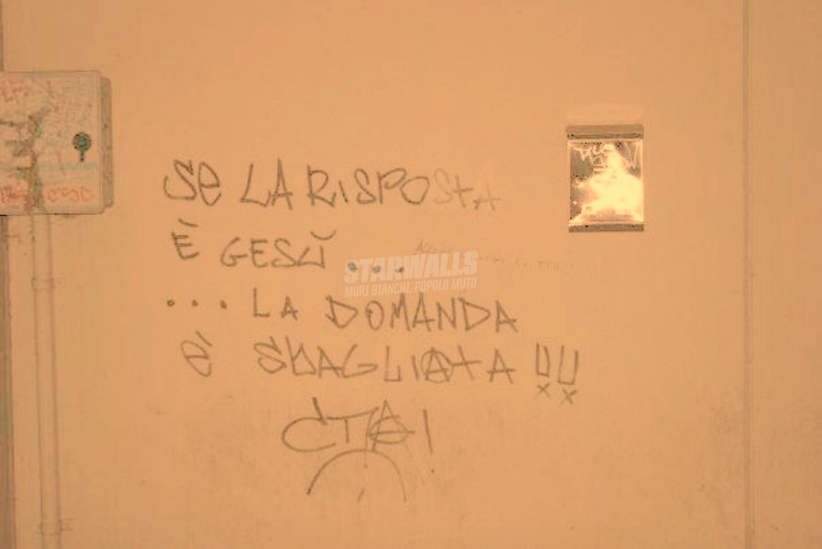 Scritte sui Muri Riformulare il quesito