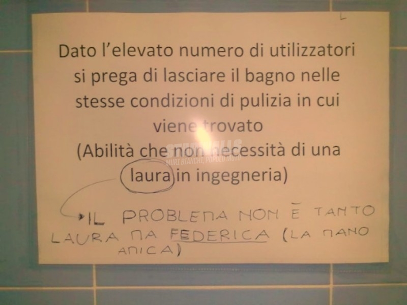 Scritte sui Muri Questioni igieniche al politecnico