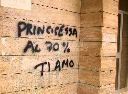 Scritte sui Muri Amore percentuale