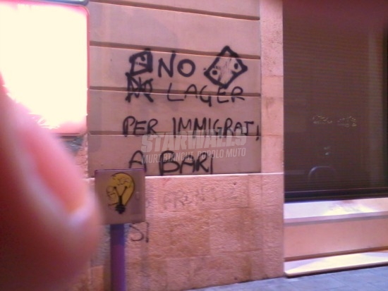 Scritte sui Muri Nessun uomo è illegale