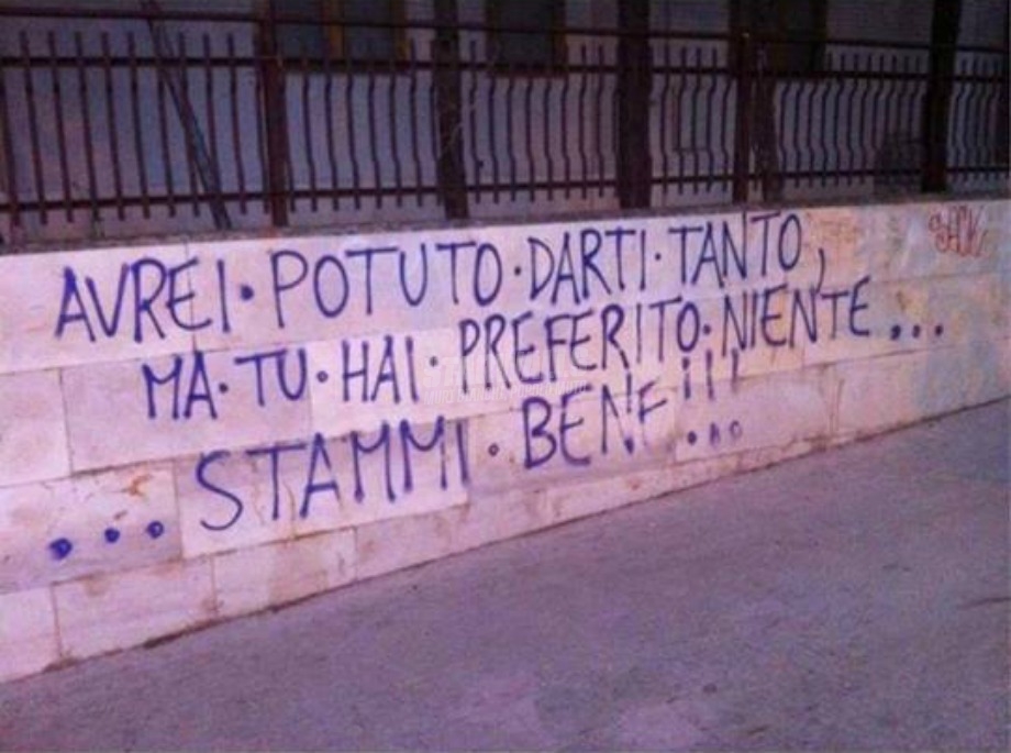 Scritte sui Muri Cordiali saluti