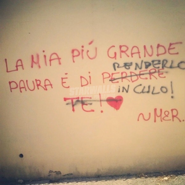 Scritte sui Muri Panico