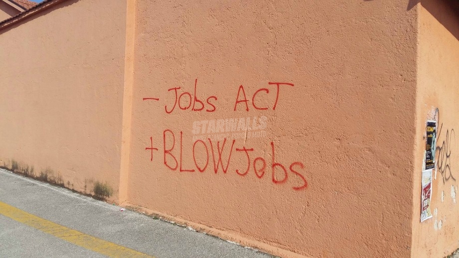 Scritte sui Muri Job Italia