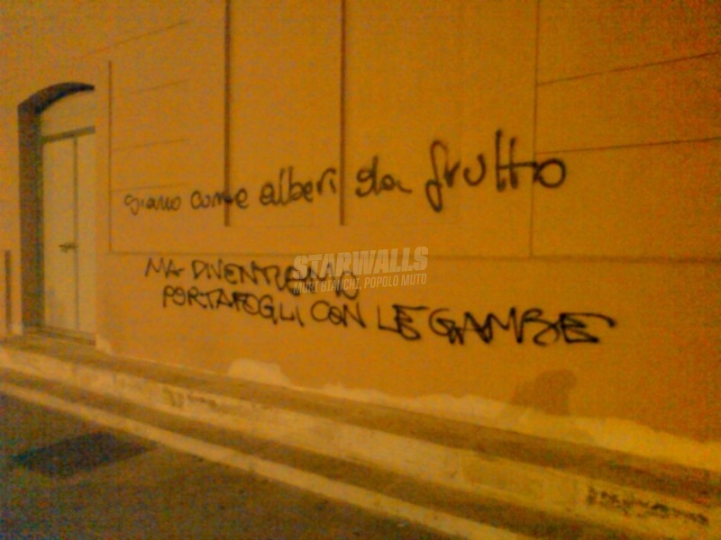 Scritte sui Muri Trasformazione