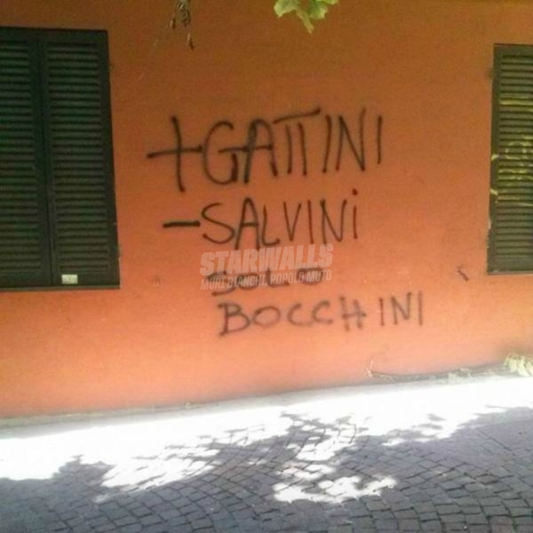 Scritte sui Muri Scegliete voi