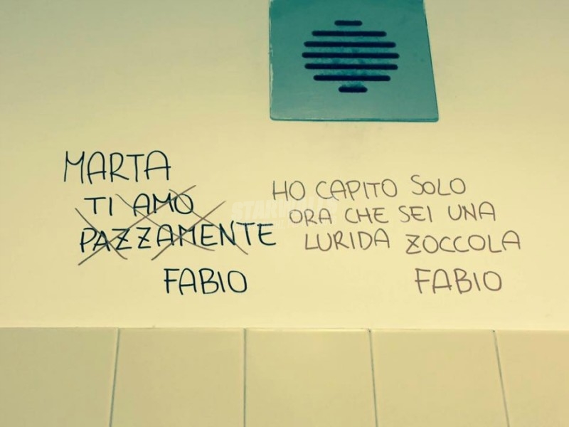 Scritte sui Muri Il tempo chiarisce le idee